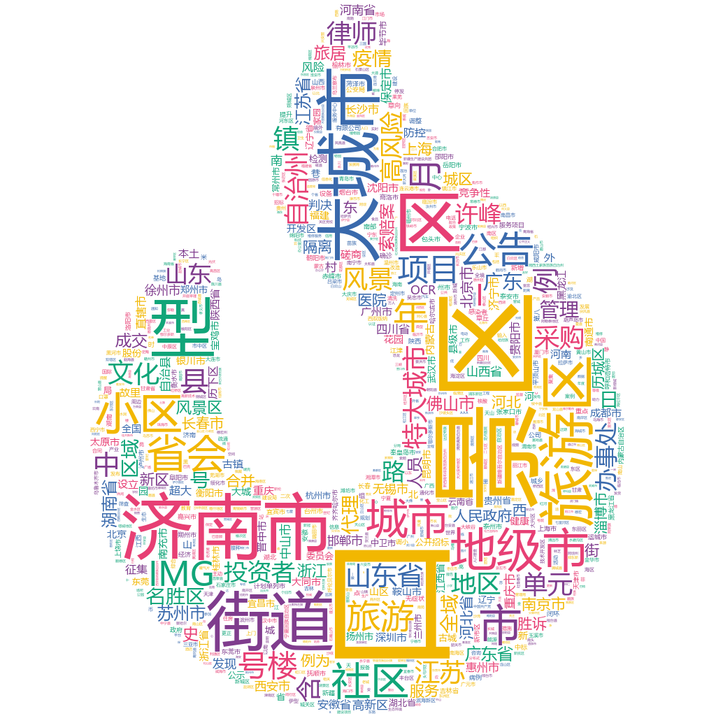 濟南市2022-10-18輿情監測詞云