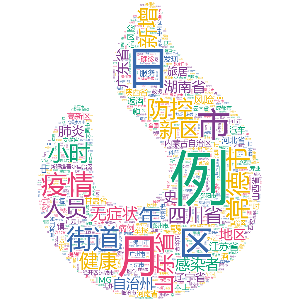 常德2022-10-21輿情監(jiān)測(cè)詞云