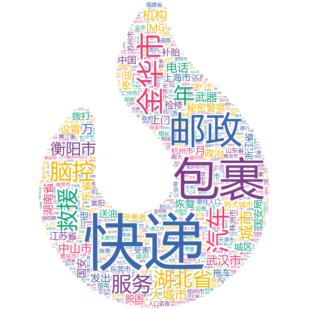 株洲2022-10-23輿情監測詞云